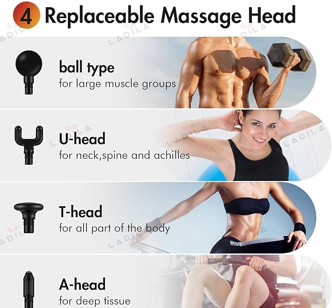 Massage Gun Back Neck Pain Relief