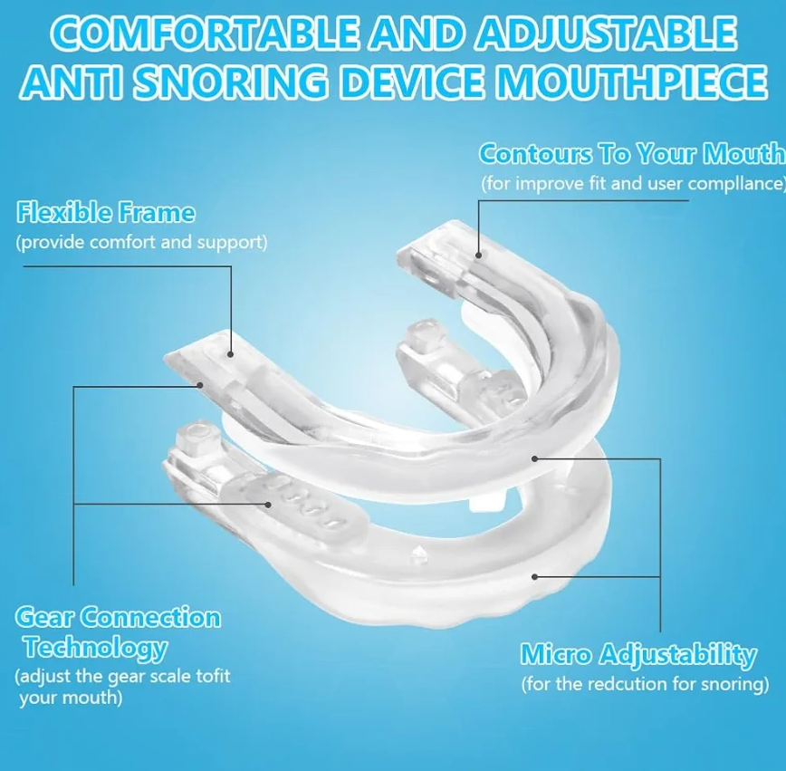 Anti-Snoring Devices