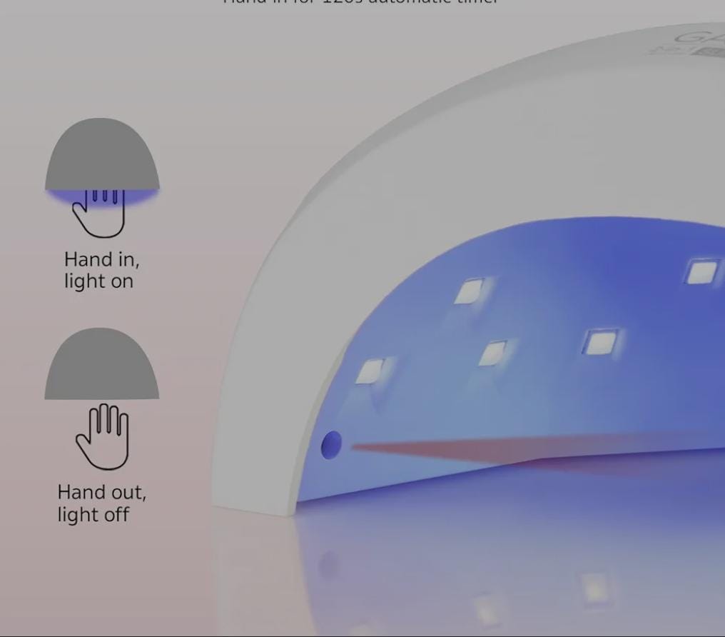 Led Uv Light