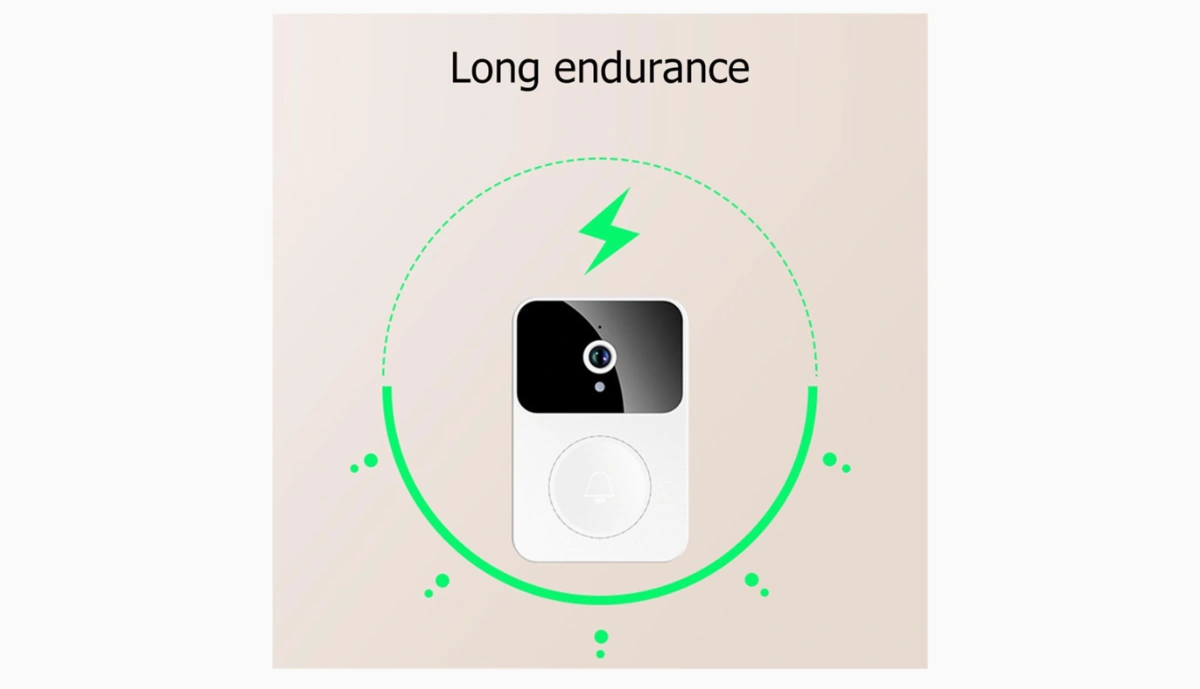 Wireless Video Doorbell