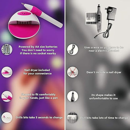 Nail care Bundle