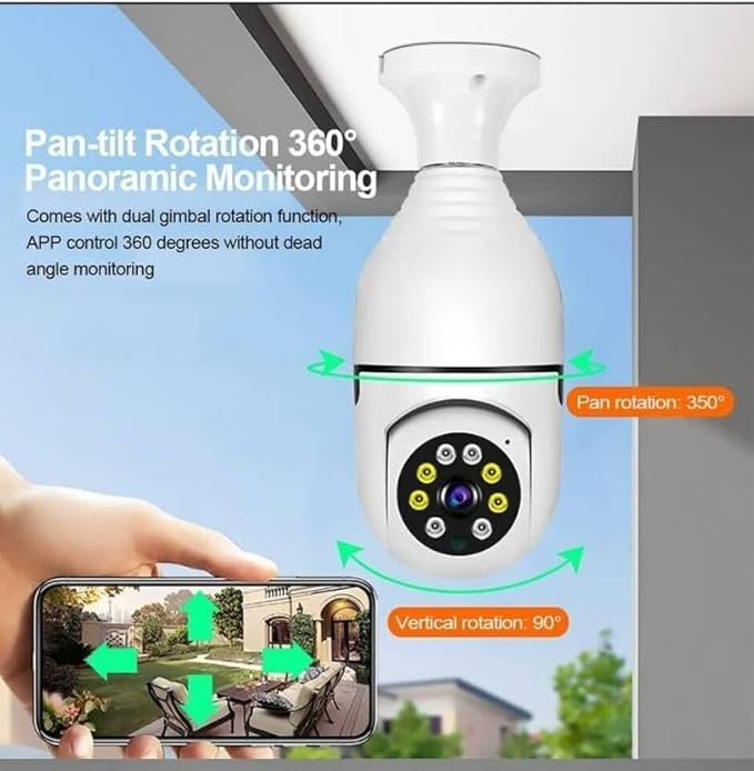 Wifi panorama camera