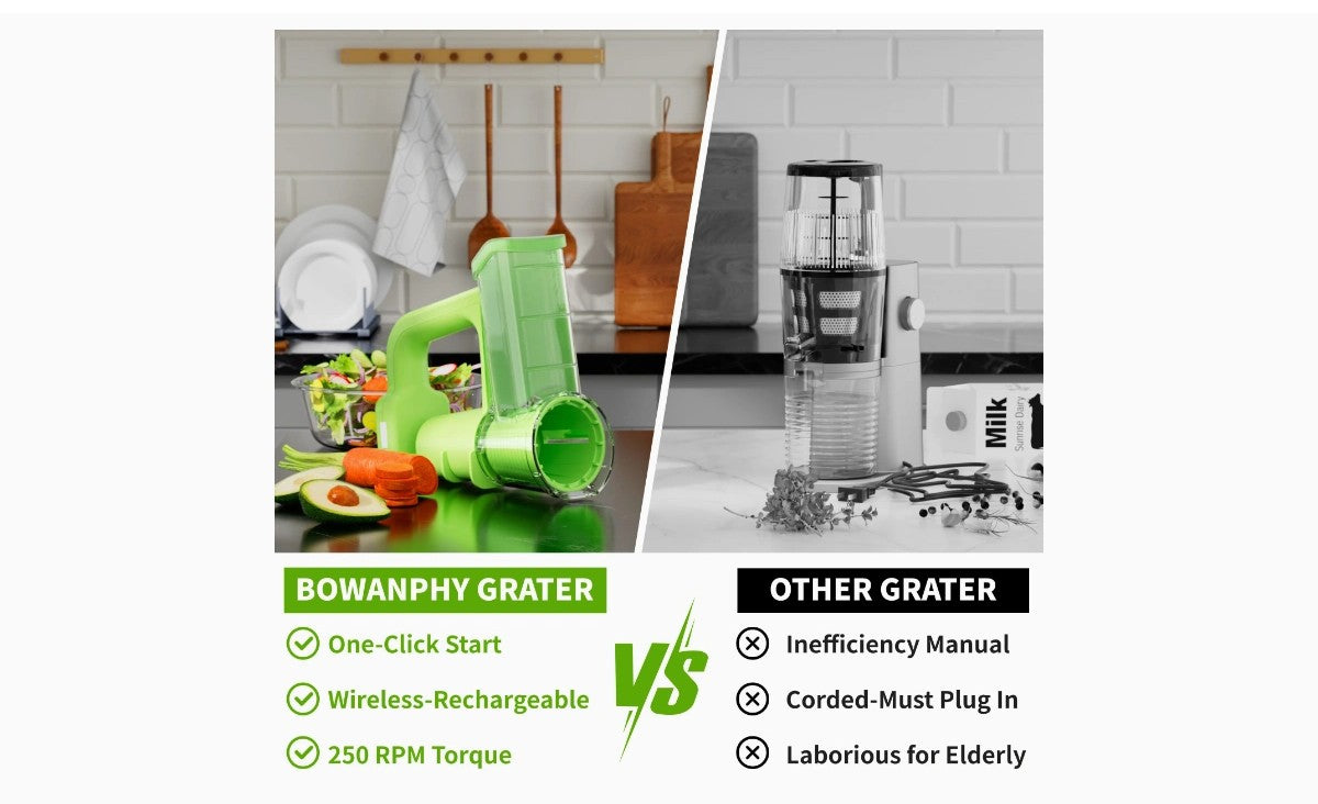 Electric Cheese Grater Wireless