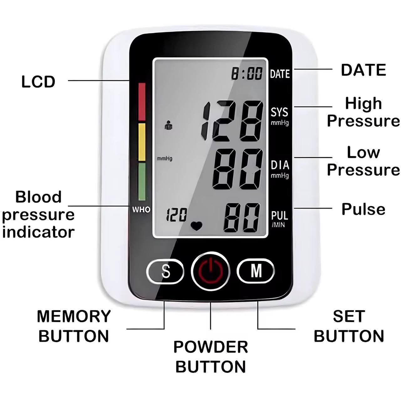 Blood pressure monitor
