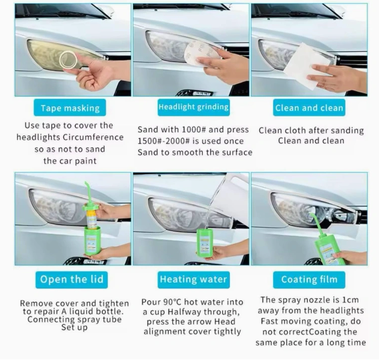 Car Headlight Cleaner