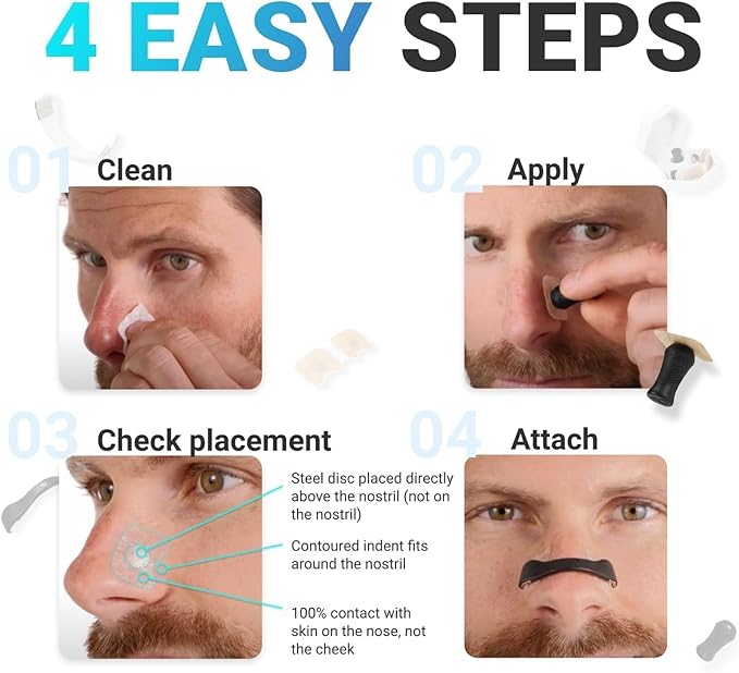 Breathing Nasal Strips