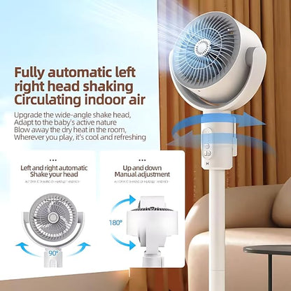 Circulation Fan