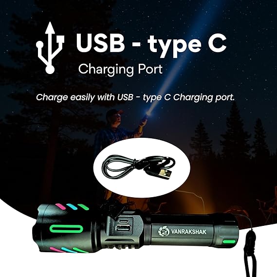 Waterproof, Zoomable, Emergency Power Bank