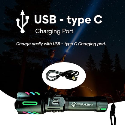 Waterproof, Zoomable, Emergency Power Bank
