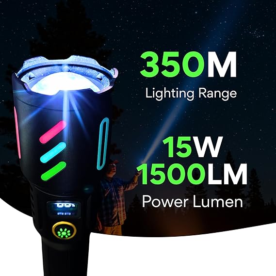 Waterproof, Zoomable, Emergency Power Bank